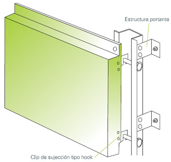 Panel bandeja con Hook fijado a la pestaña